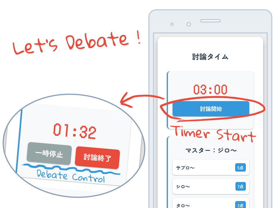 討論画面のイメージ