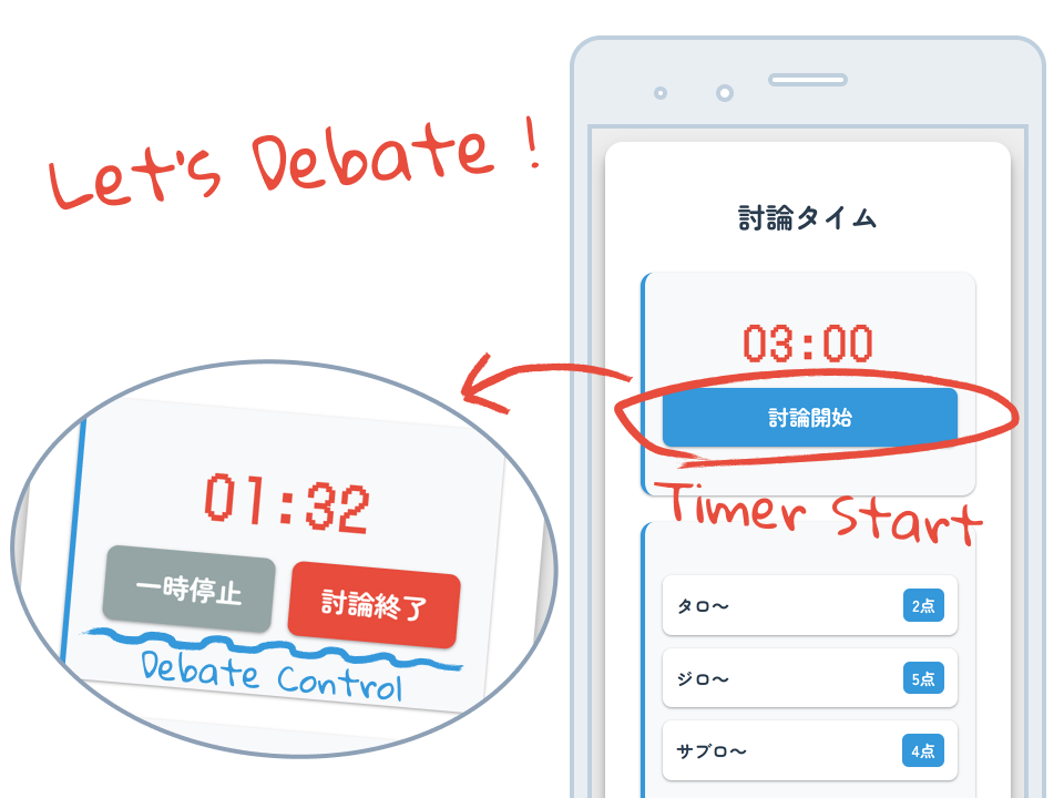 討論画面のイメージ