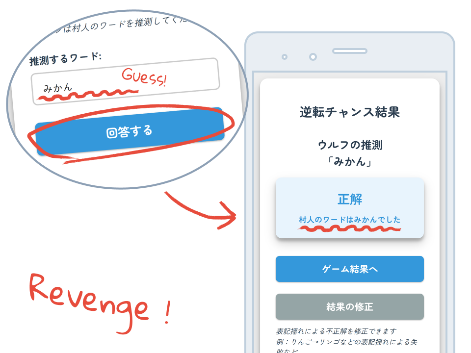 ウルフ逆転チャンス画面のイメージ